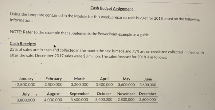 Solved Cash Budget Assignment Using the template contained | Chegg.com