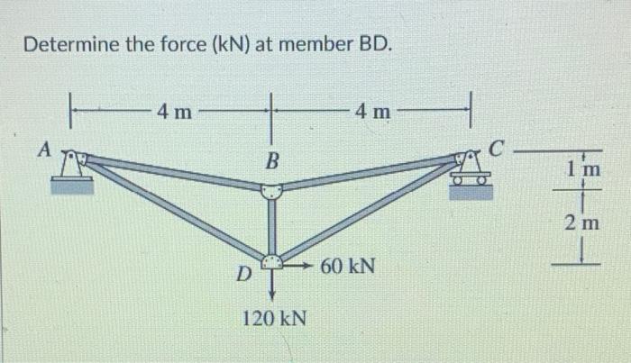 Solved Determine the force (kN) at member BD. H 4 m - 4 m A | Chegg.com