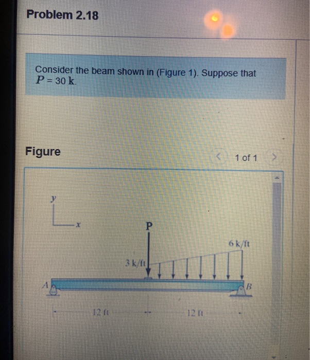 Solved Problem 2.18 Consider the beam shown in (Figure 1). | Chegg.com