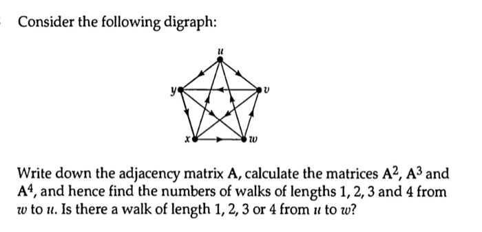 Solved Consider the following digraph: Write down the | Chegg.com