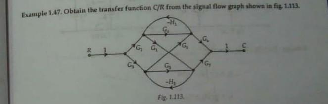 Solved Example 1.47. Obtain the transfer function C/R from | Chegg.com