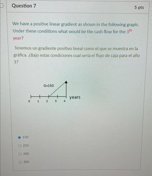 We have a positive linear gradient as shown in the following graph. Under these conditions what would be the cash flow for th