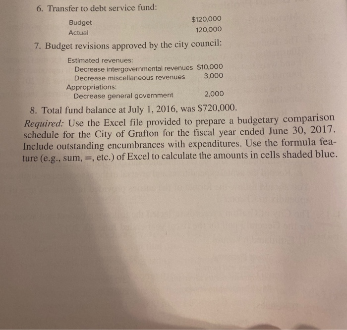 Solved 315. The City of Grafton's records reflected the
