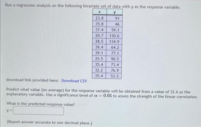 Solved Run a regression analysis on the following bivariate | Chegg.com