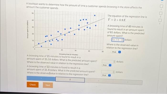 Solved A boutique wants to determine how the amount of time | Chegg.com