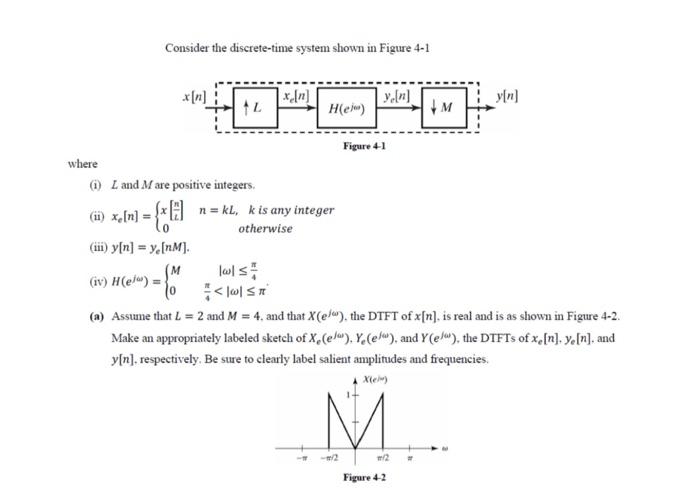 Solved Consider the discrete-time system shown in Figure 4-1 | Chegg.com