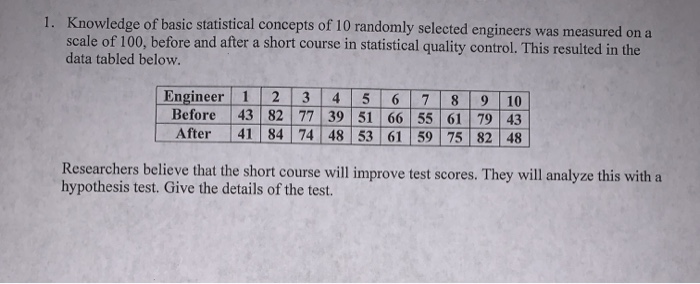Solved 1. Knowledge of basic statistical concepts of 10 | Chegg.com