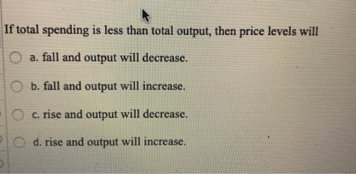Solved If total spending is less than total output, then | Chegg.com