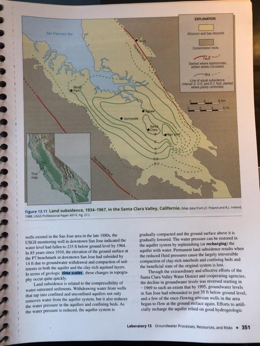 Solved Land Subsidence from Groundwater Withdrawal Activity