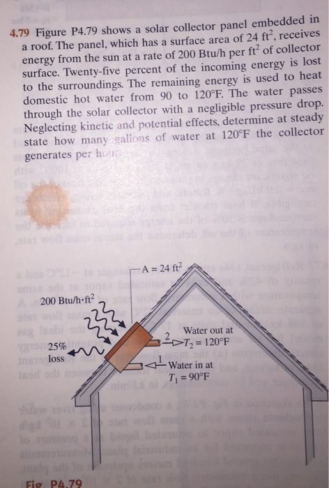 Solved 4.79 Figure P4.79 shows a solar collector panel | Chegg.com