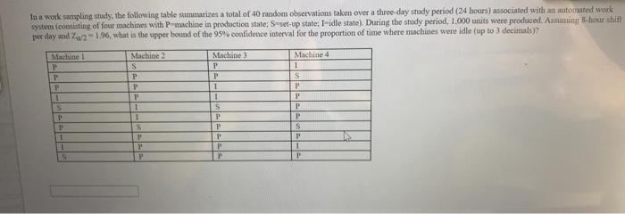 Solved In a work sampling study, the following table | Chegg.com