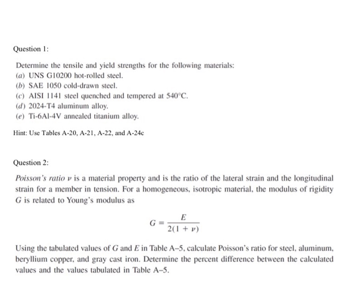 Solved Question 1: Determine the tensile and yield strengths