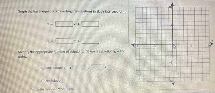 Solved Solve the following system of linear equations by | Chegg.com