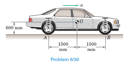 Solved: The 1800-kg rear-wheel-drive car accelerates forward at