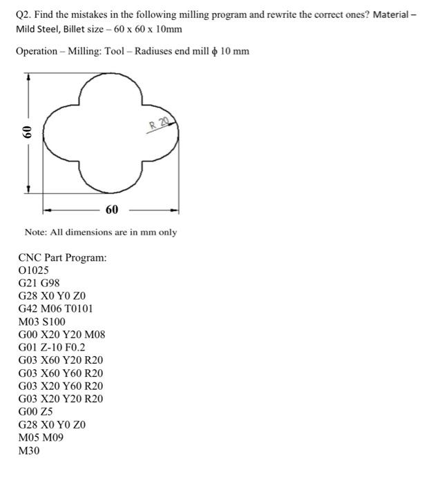 Solved Q2. Find the mistakes in the following milling | Chegg.com
