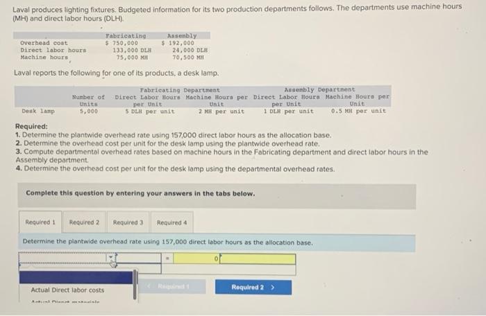 solved-laval-produces-lighting-fixtures-budgeted-chegg