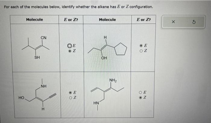 Solved For each of the molecules below, identify whether the | Chegg.com