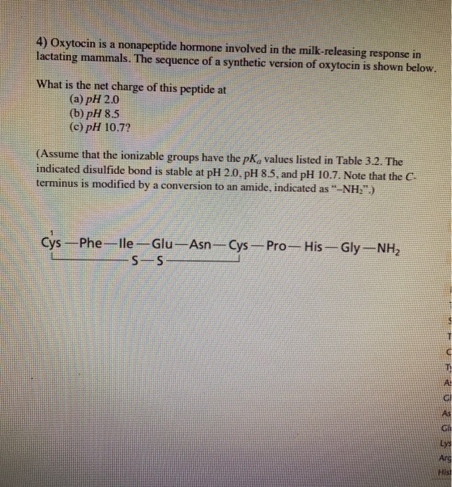 Solved 4 Oxytocin Is A Nonapeptide Hormone Involved In The 5280