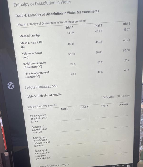 Solved PostLab 2 Calorimetry and Hess's Law (5pts)