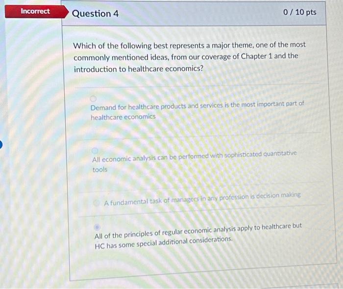 Solved Which of the following best represents a major theme, | Chegg.com