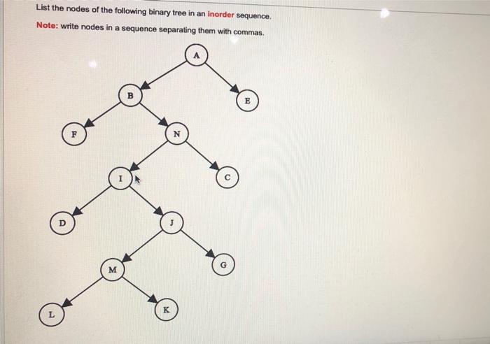 Solved List the nodes of the following binary tree in an | Chegg.com image.