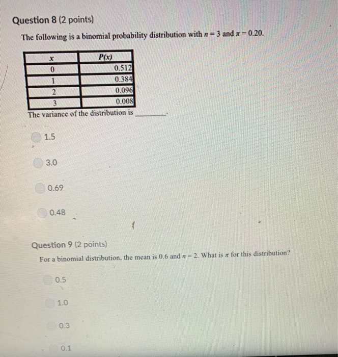 Solved Question 8 (2 points) The following is a binomial | Chegg.com