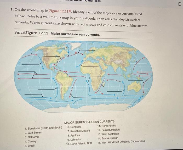 world map ocean currents