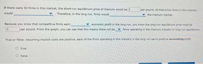 The following graph plots the market demand curve for | Chegg.com