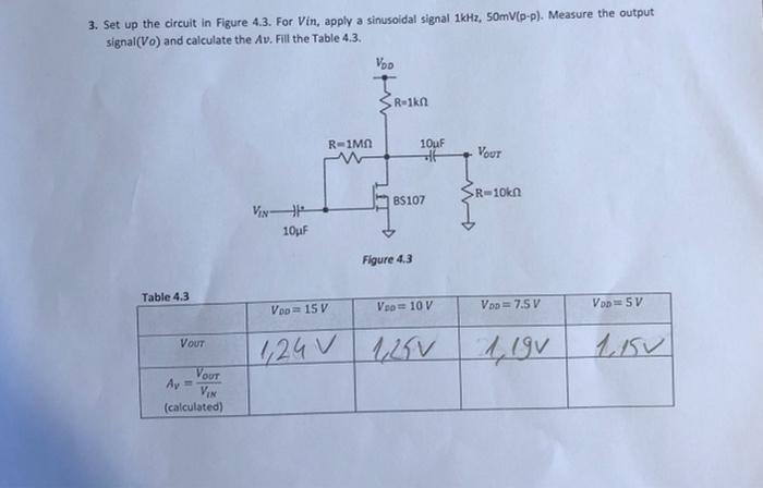 Solved 1. Set up the circuit in Figure 4.1. Using Figure 4.1 | Chegg.com