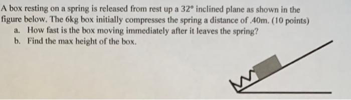 Solved A box resting on a spring is released from rest up a | Chegg.com