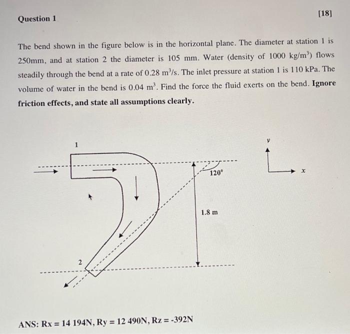 Solved The bend shown in the figure below is in the | Chegg.com