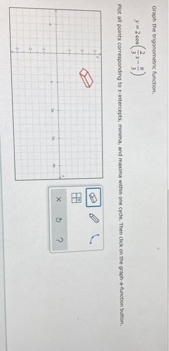 Solved Graph the trigonometric function. y = 2 cos Plot all | Chegg.com