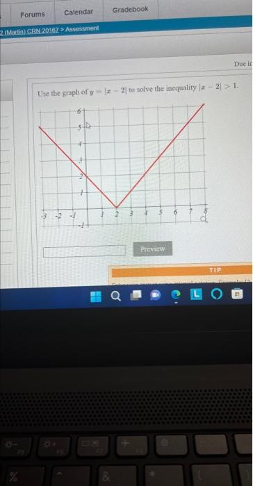 Solved Use The Graph Of Y∣x−2∣ To Solve The Inequality 6929