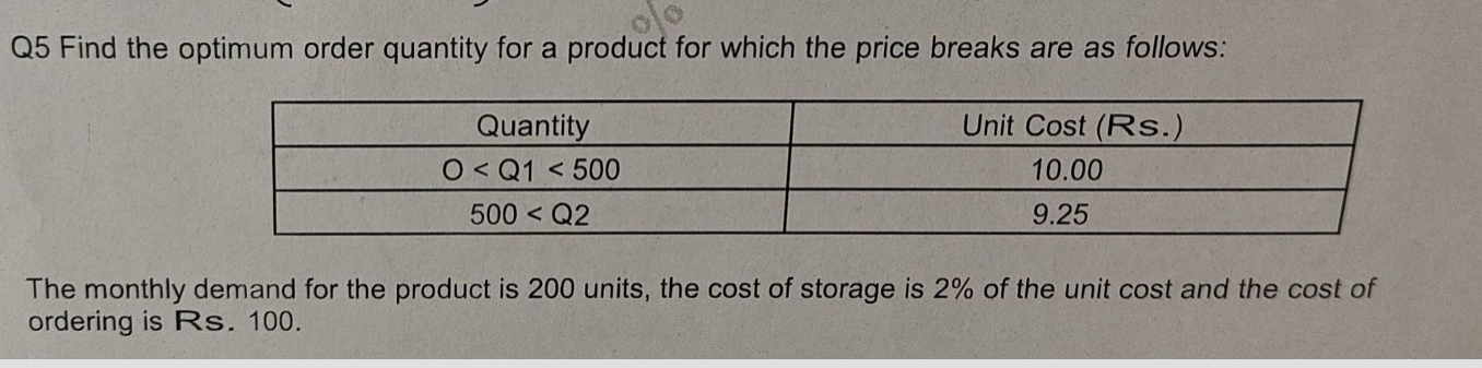 Solved Q5 Find the optimum order quantity for a product for | Chegg.com