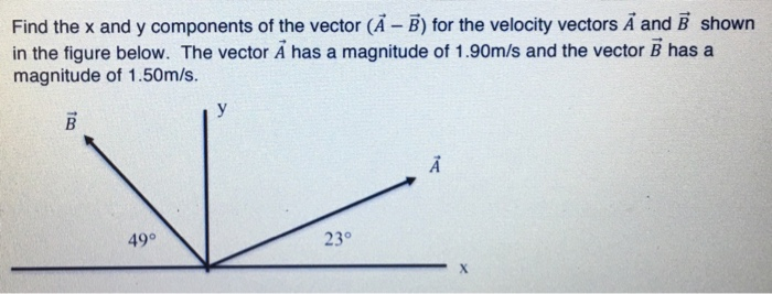 Solved Find the x and y components of the vector (A - B) for | Chegg.com
