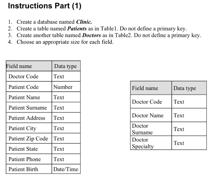 Solved Instructions Part (1) 1. Create a database named | Chegg.com