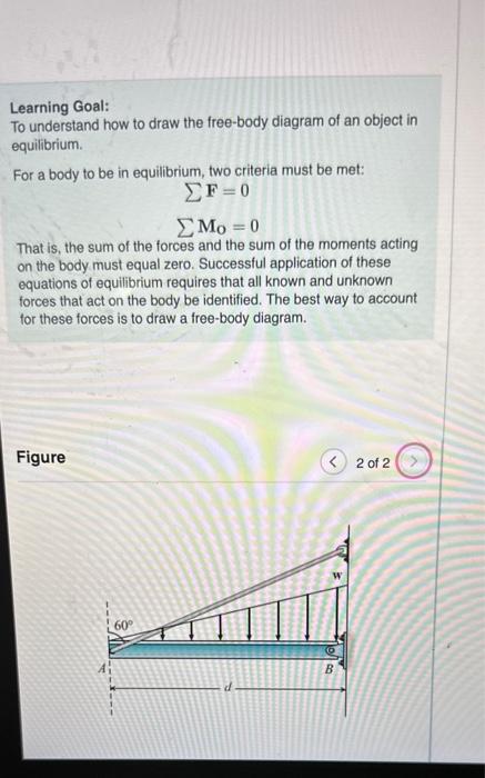 Solved A Beam Is Subjected To A Triangular Load Distribution