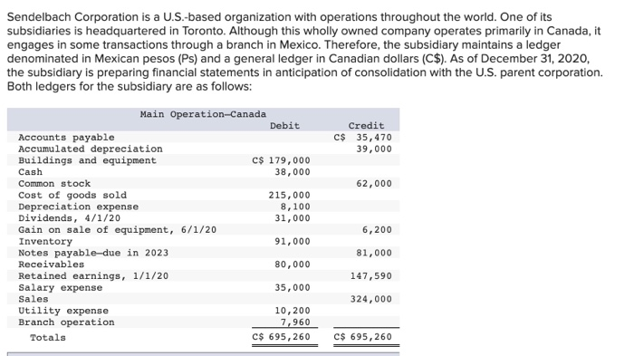 Solved Sendelbach Corporation Is A U S based Organization Chegg what-are-the-options-for-my-sterling-gbp-cash-kingshield