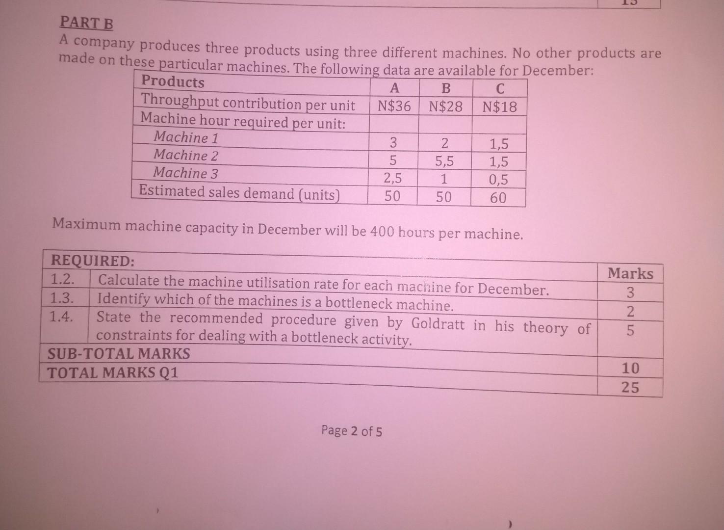 Solved PART B A Company Produces Three Products Using Three | Chegg.com