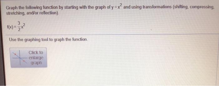 Solved Graph the following function by starting with the | Chegg.com