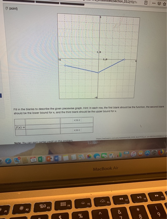 Solved 1 Point Graph The Function To Find The Function 4564