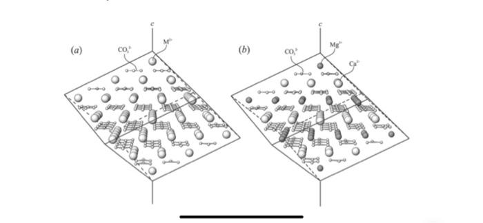 Solved 5. The image below shows the structure of calcite | Chegg.com