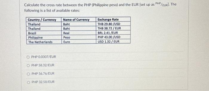 Euro to philippine peso exchange deals rate