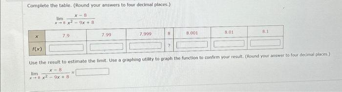 Solved Complete the table. (Round your answers to four | Chegg.com