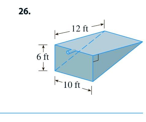 Solved this timeillustrating the approximating volume that | Chegg.com
