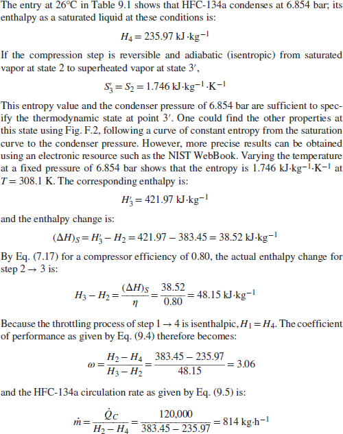 Make a thermodynamic analysis of the refrigeration cycle o...