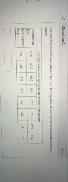 Solved U Question 1 2 pts Calculate the correlation | Chegg.com