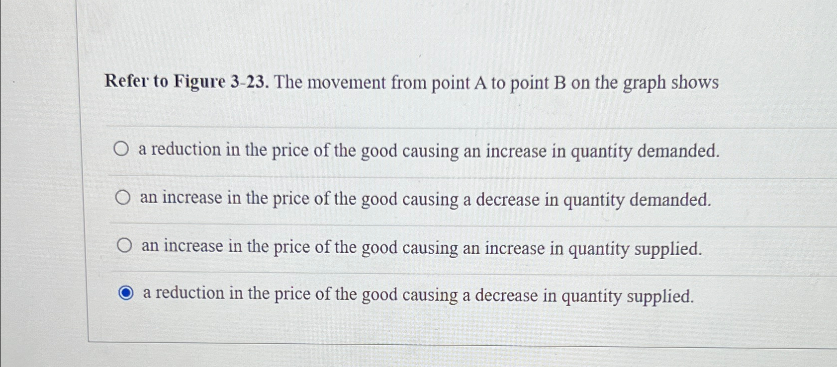Solved Refer to Figure 3-23. ﻿The movement from point A to | Chegg.com