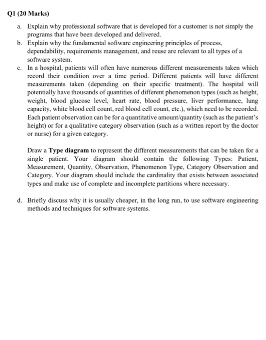 Solved Q1 (20 Marks) a. Explain why professional software