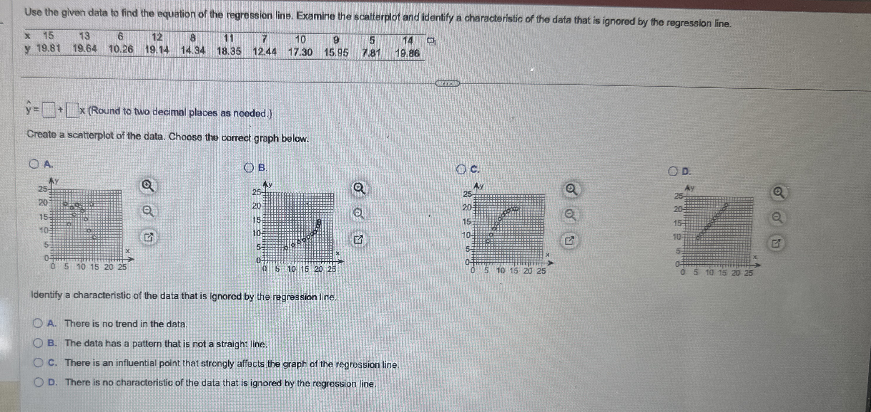 Solved Use the given data to find the equation of the | Chegg.com